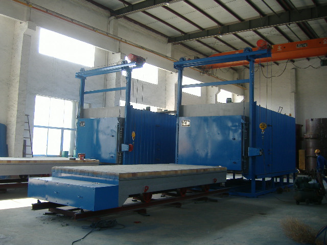 ̨��ʽ�ȷ�ѭ��¯