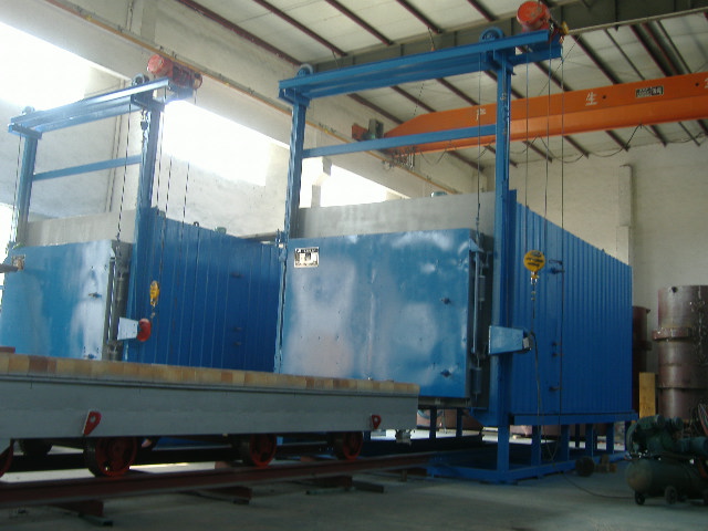 ȫ��ά�ػ����¯