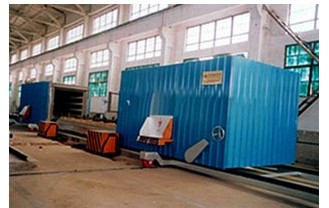 �Կ�ʽȫ��ά��ʽ����¯