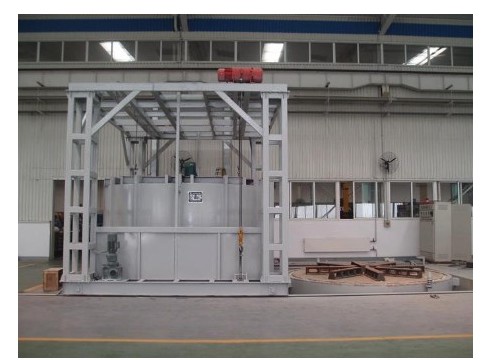 ¯���ƶ�ʽ��ʽ¯