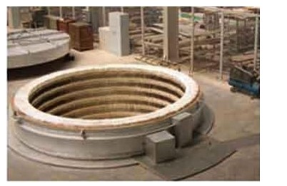 ȫ��ά���;�ʽ����¯