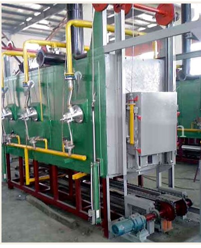 ����ʽȼ������¯